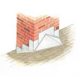 cricket Maryland Roofs- DryTech Roofing