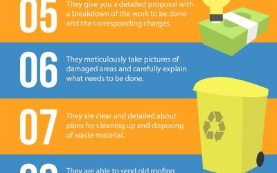 Infographics: 13 Things That Make A Good Roofer